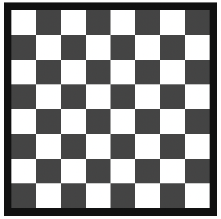 Just the chess board using pure HTML css